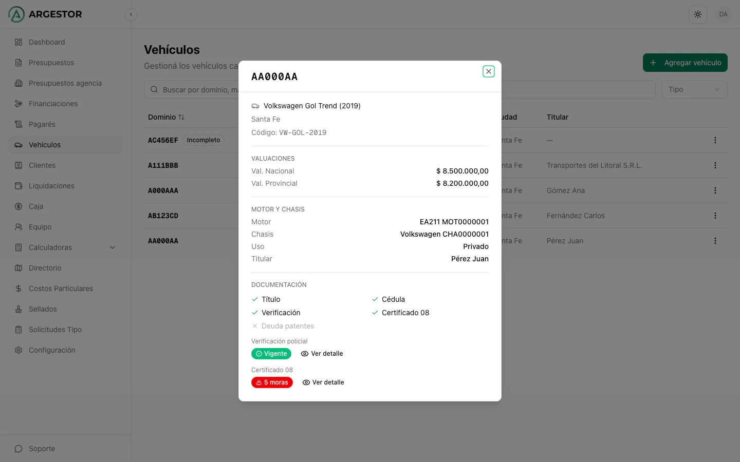 Ficha de un vehículo con titular vendedor y checklist de documentación
