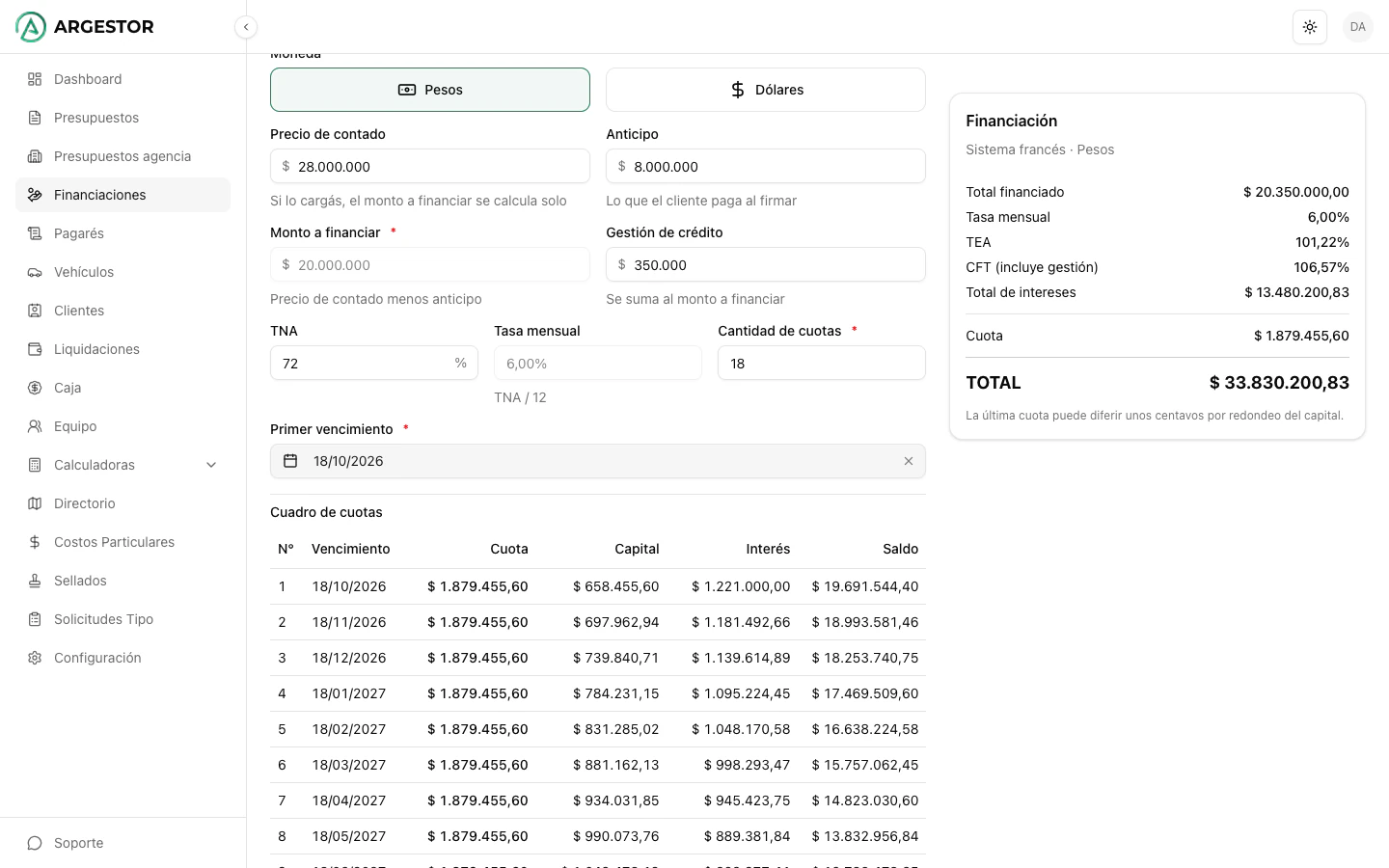 Formulario de financiación con el cuadro de cuotas en vivo y el resumen con el CFT