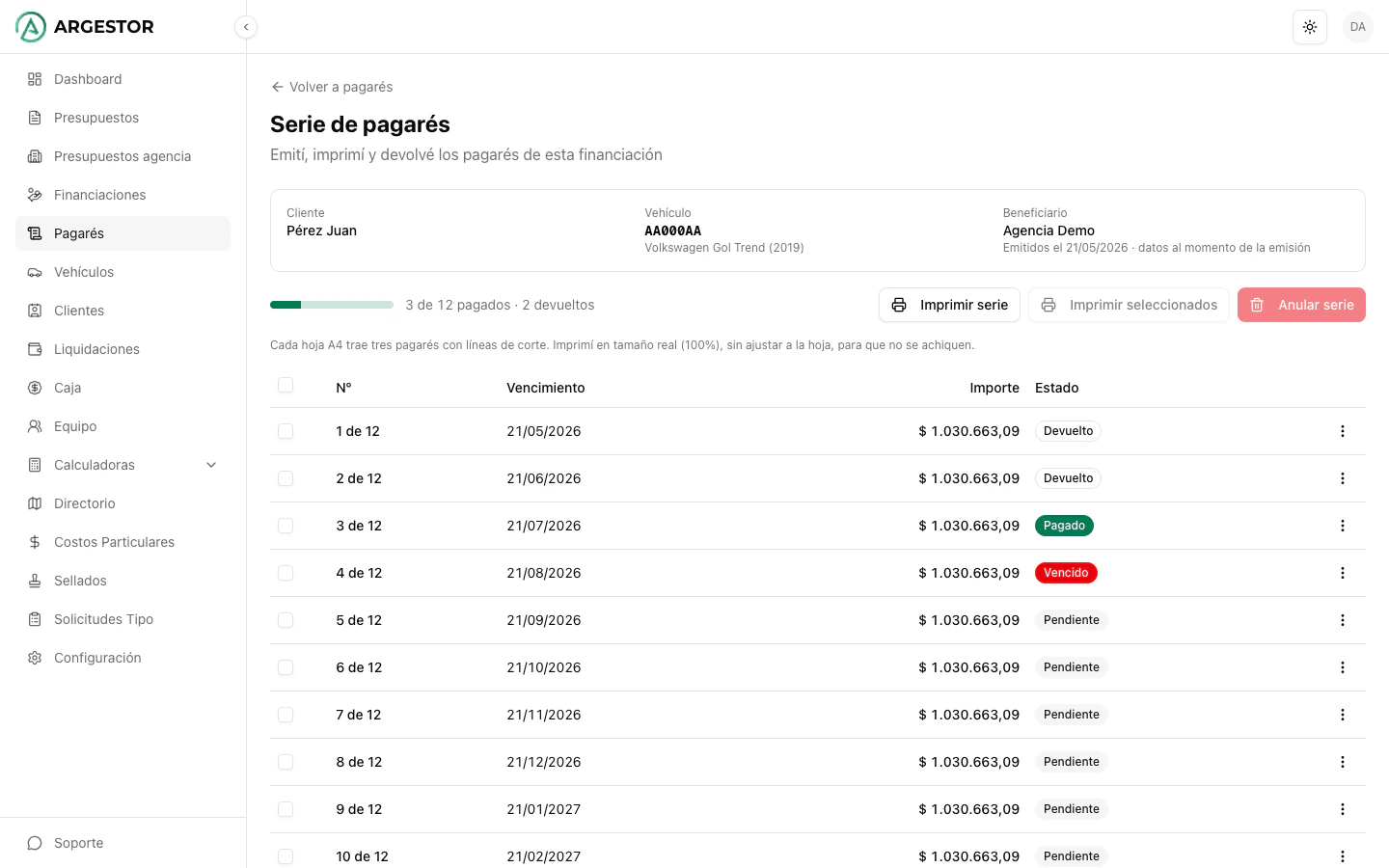 Tabla de pagarés de una financiación con estados mezclados
